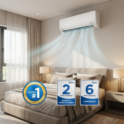 Minisplit Midea Care+ (Opciones 1-2 ton)