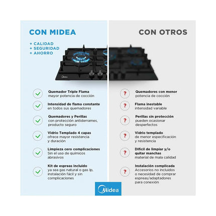 Parrilla Empotrable Negra a Gas 30" Cristal Templado Triple Flama Acero Inoxidable