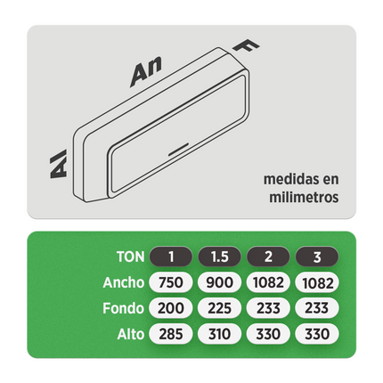 Minisplit York R32 Inverter Wi-Fi (Opciones 1-2 ton)